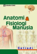 Anatomi dan Fisiologi Manusia