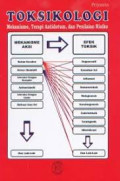 Toksikologi : Mekanisme, Terapi Antidotum, dan Penilaian Risiko