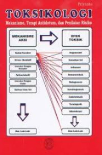 Image of Toksikologi : Mekanisme, Terapi Antidotum, dan Penilaian Risiko